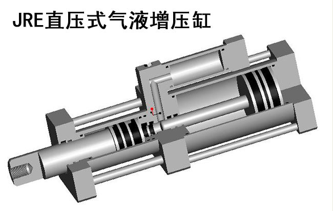 JRE直壓式氣液增壓缸內部結構圖