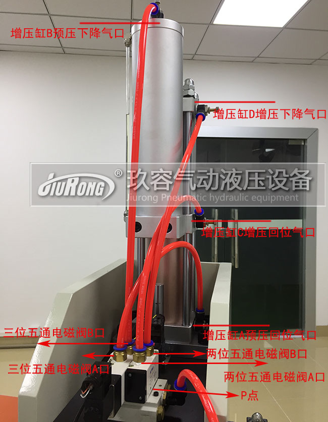 氣液增壓缸4個氣口和電磁閥接法圖