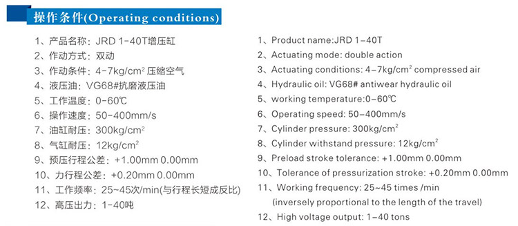JRD總行程及力行程可調氣液增壓缸操作條件